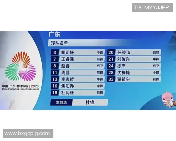 广州篮球队实力强劲荣登篮球个人能力排行榜第三名